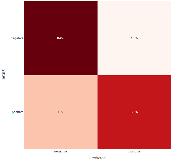 _images/confusion_matrix.png