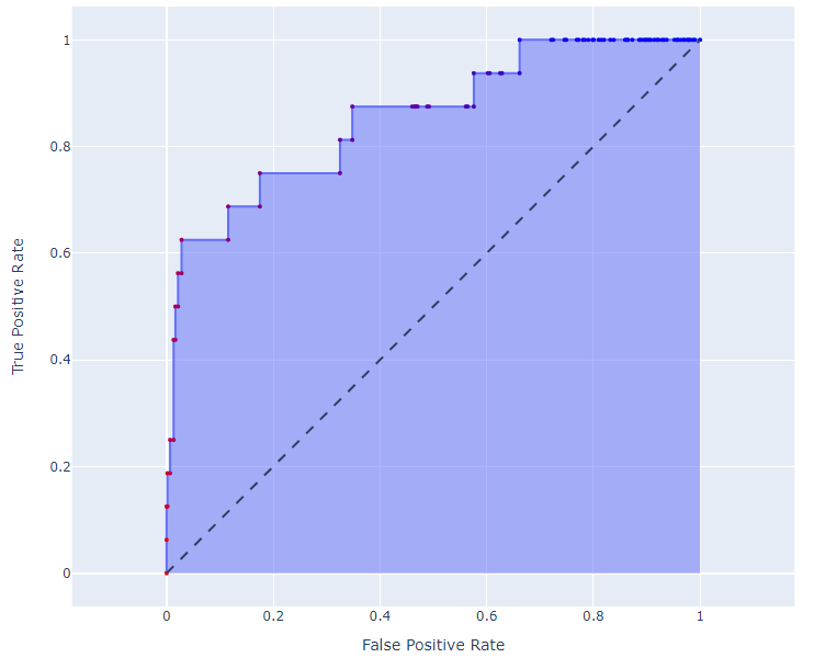 _images/roc_curve.png
