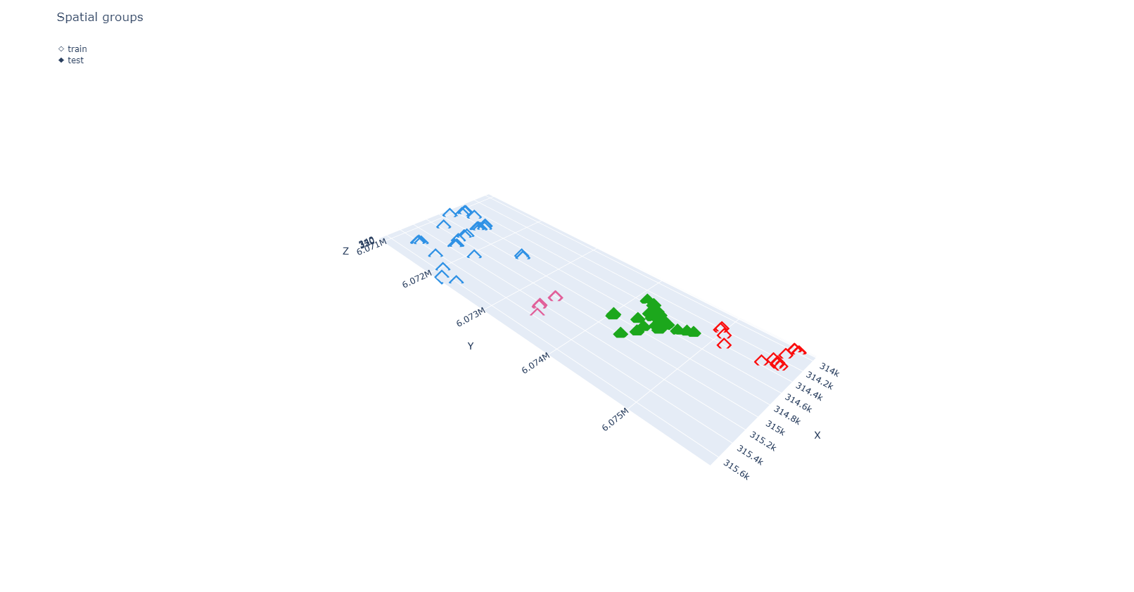_images/train_test_split.png